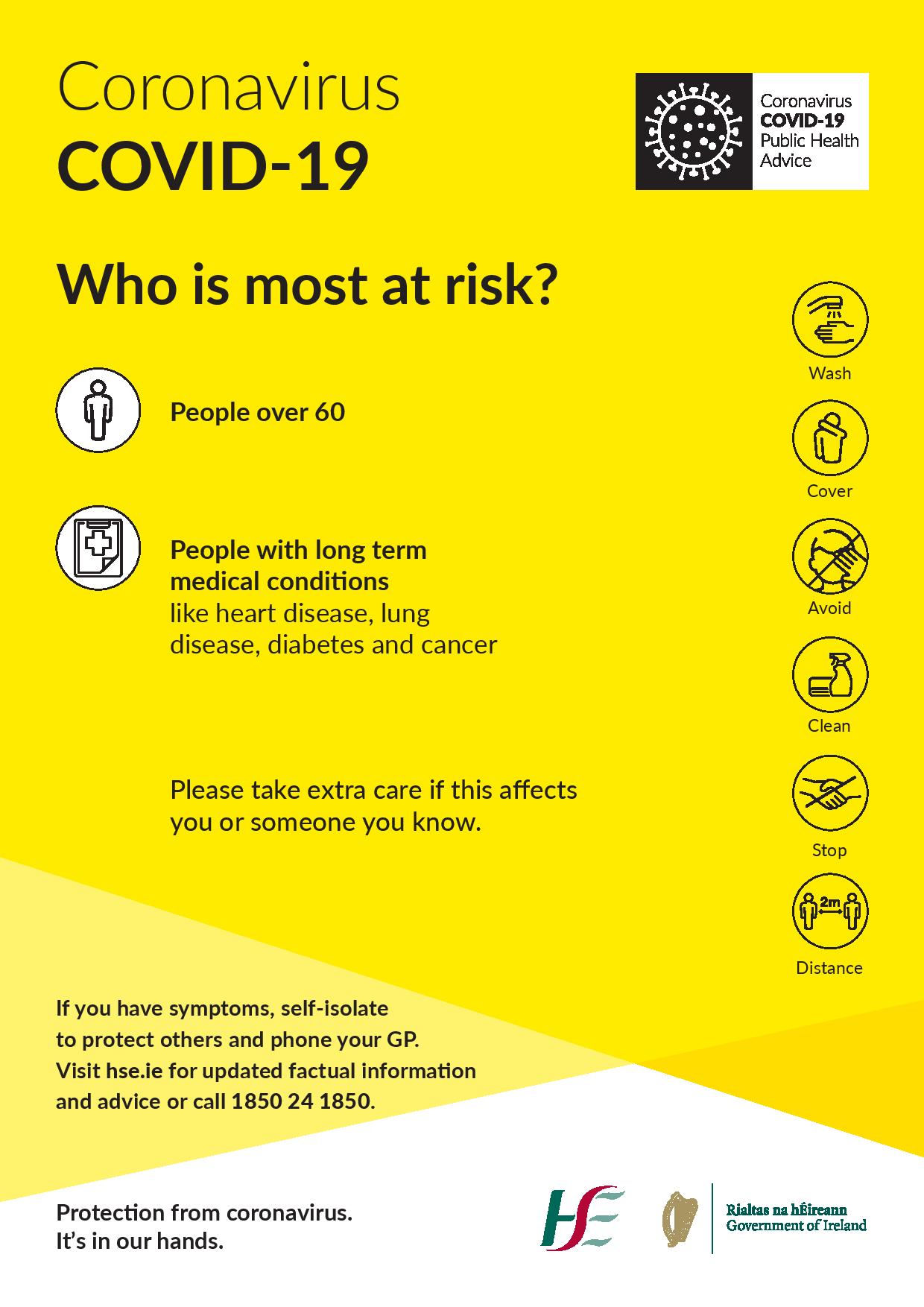 Coronavirus Posters Explained
